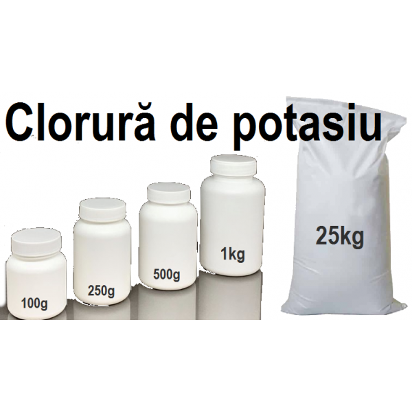 Clorura De Sodiu 0 9% ml Mic - polivet.ro